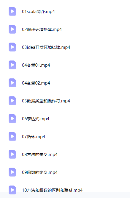 图片[2]-程序员全栈式大数据开发（全92集）-斑驳蓝