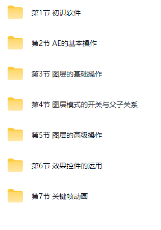 图片[7]-After Effects2018 2019基础入门到精通教程全套(含软件与速成教程系统学习教程)-斑驳蓝