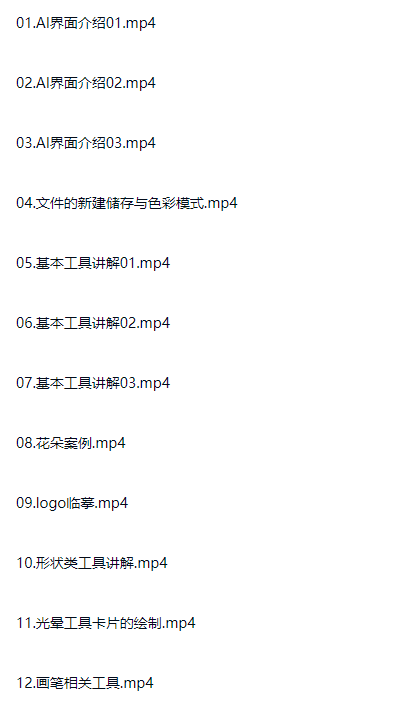 图片[1]-Illustrator CS6中文版图形设计实战从入门到精通（含全套软件）-斑驳蓝