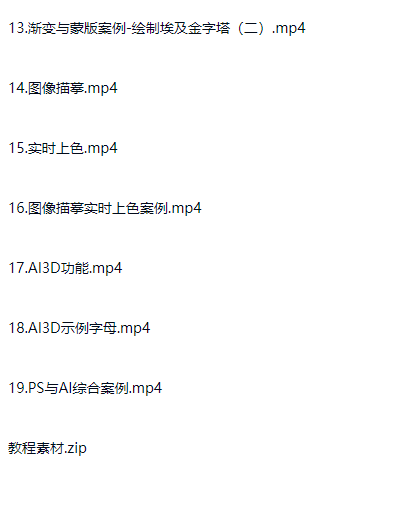 图片[4]-Illustrator CS6中文版图形设计实战从入门到精通（含全套软件）-斑驳蓝