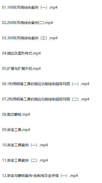 图片[3]-Illustrator CS6中文版图形设计实战从入门到精通（含全套软件）-斑驳蓝