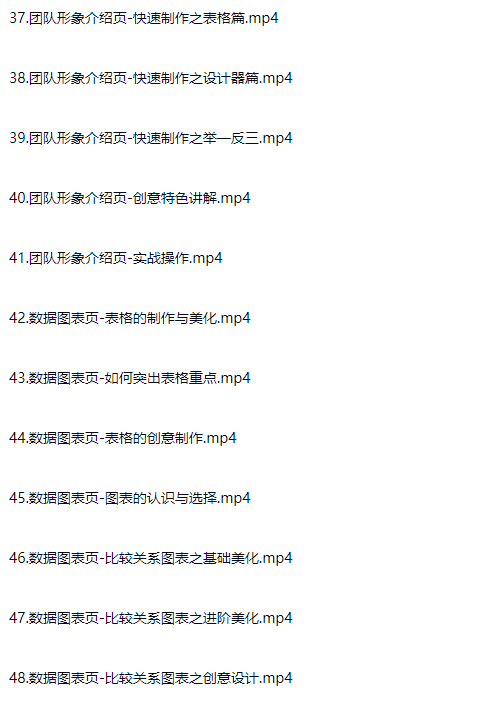 图片[20]-PPT入门到精通 职场工作技术技巧进阶教程-斑驳蓝