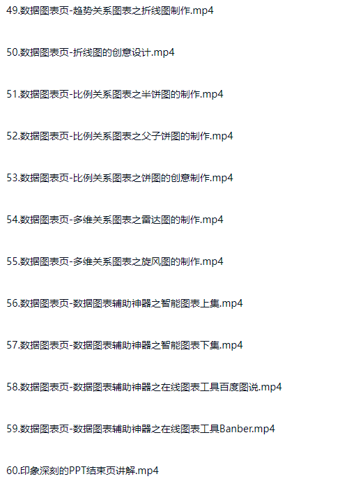 图片[21]-PPT入门到精通 职场工作技术技巧进阶教程-斑驳蓝